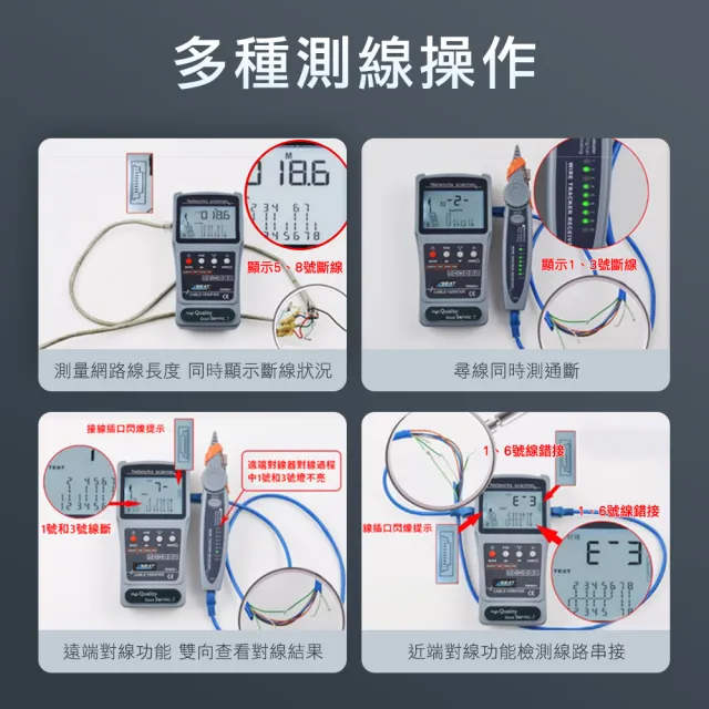 【精準科技】斷路測試器 線路查線 電纜短路檢測 線纜斷路斷點檢測 斷點長度 網路電信測試儀(550-NS100)
