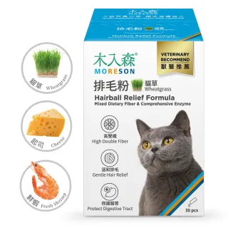 商品圖