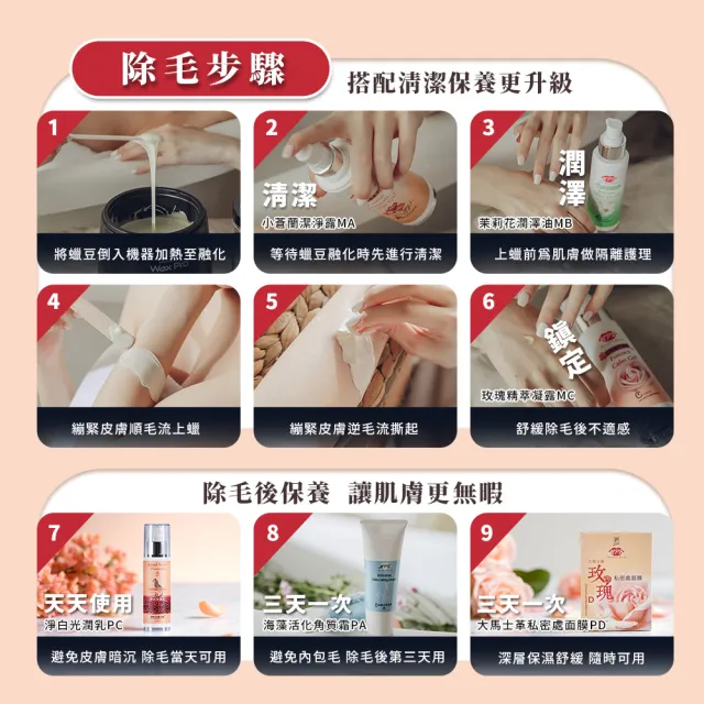 【MPB巴黎小姐】時尚熱蠟套組 消光黑+薰衣草(蜜蠟 鬍鬚 蠟豆 雷射 孕婦 脫毛膏 母親節禮物)