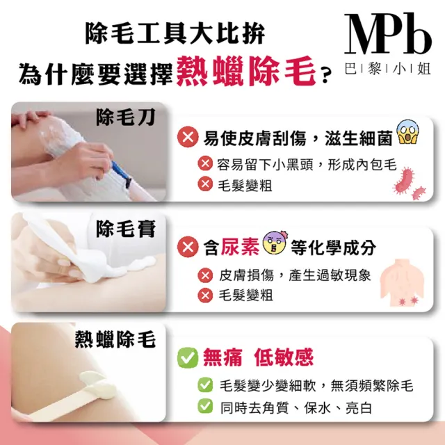 【MPB 巴黎小姐】時尚熱蠟套組 太空黑+蘆薈(蜜蠟 鬍鬚 孕婦 電動刀儀 脫毛膏 比基尼 母親節禮物)