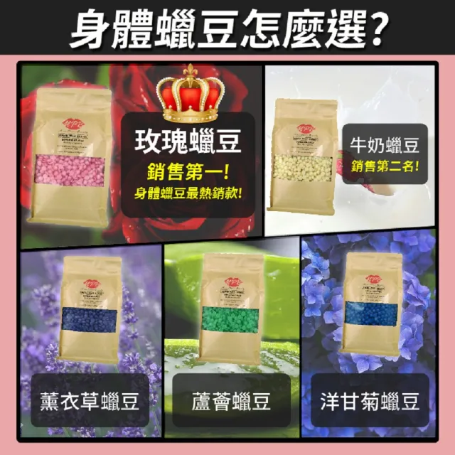 【MPB 巴黎小姐】時尚熱蠟套組 午夜黑+蘆薈(蜜蠟 鬍鬚 蠟豆 電動刀儀 脫毛膏 比基尼 母親節禮物)