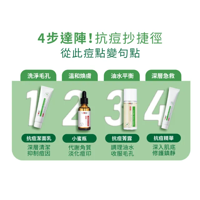 【Swissvita 薇佳】速效抗痘調理潔面乳100g 3入(Lulu代言/抗痘/洗面乳/油痘肌)