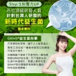 【葡萄王】易得纖順纖酵素粉6gx20條x2盒 共40條(峮峮推薦 解脂酵素 101種蔬果精華)