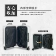 【American Explorer】18/20吋前開式/21吋 行李箱 雙排靜音輪 TSA海關鎖 CF22/QT7/QT9 登機箱 旅行箱