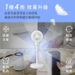 【IRIS】直立式風扇 旋鈕款 STF-AC15(適用8坪 大風量 風扇 循環扇 電風扇 換氣扇)