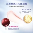 【牛爾京城之霜】買1送1 超激光束美白精華霜28g x2入
