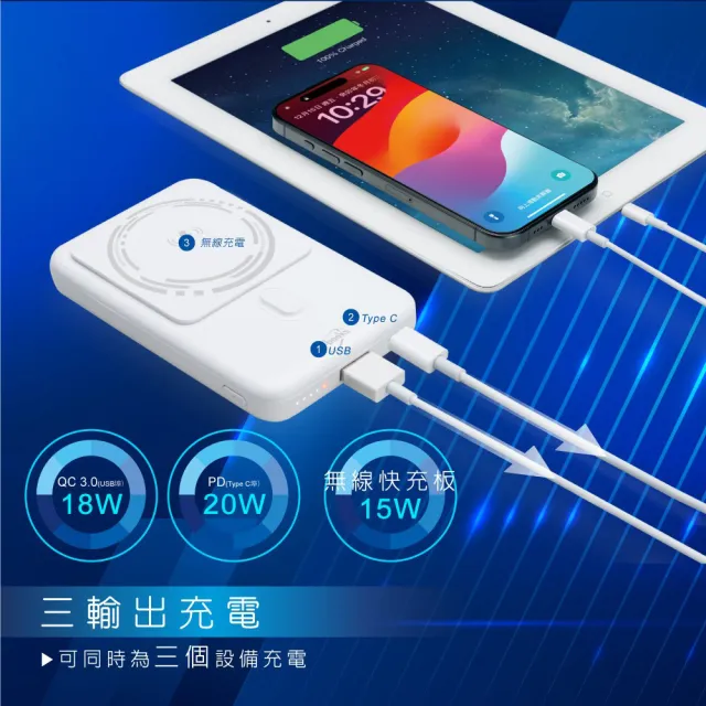 【E-books】B84 磁吸無線快充+雙輸出行動電源(台灣製造/38Wh)