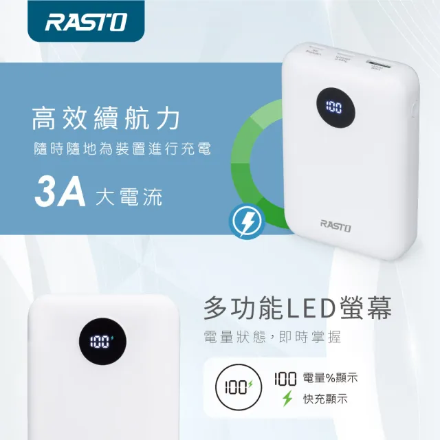 【RASTO】MD-BP-072 電量顯示雙向快充版行動電源(台灣製造/37Wh)