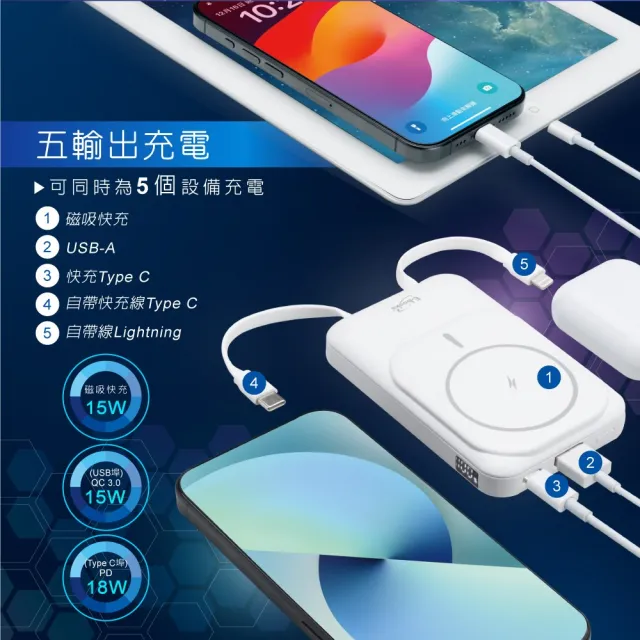 【E-books】MD-BP075-Qi 10000mAh 20W 五輸出磁吸無線充電快充行動電源(自帶雙線/台灣製造/38Wh)