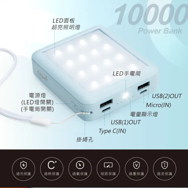 【E-books】CG10000CA-FL 五合一LED自帶四線行動電源(台灣製造/37Wh)