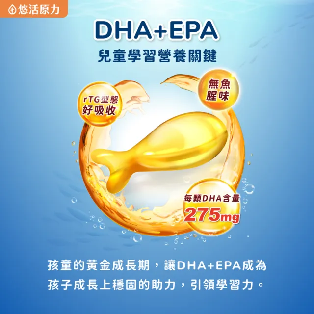 【悠活原力】巧虎聯名小悠活兒童魚油咀嚼軟膠囊x2(30粒/瓶 兒童魚球 小魚球)
