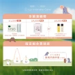 【LIP Intimate Care 瑞典私密護理】沙棘芳枸葉私密護理油 75ml(私密清潔 保養2in1 改善異味悶癢)