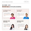 【LIP Intimate Care 瑞典私密護理】沙棘芳枸葉私密護理油2入組(改善悶癢異味 清潔保養2in1)