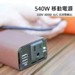 【SLIDER】超電力野餐車經典版 續航100KM 內附540W移動電源(電動輔助自行車 移動電源 閃電標章 540W)