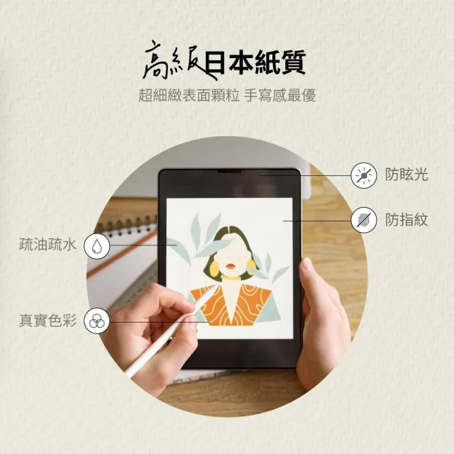 【eiP】高級日本類紙膜 最細膩的書寫膜(iPad 10.11 A16/Air 4.5.6.7/Pro M4 M5 11吋 13吋)