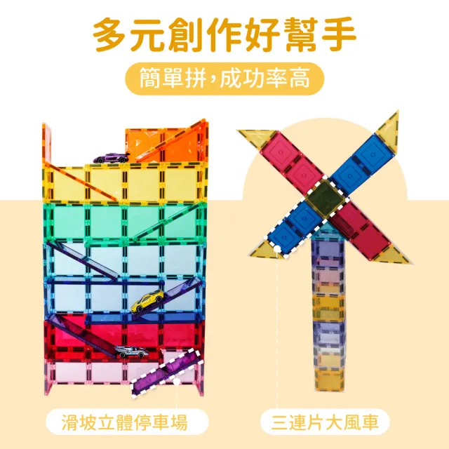 【mamayo 媽媽友】磁力片-創作連結小幫手(6pcs/拼圖/二連片/三連片/開放式玩具/教具/建築/磁力連結片)
