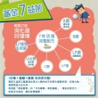 【葡萄王】益菌王膠囊 60粒X33瓶(莊智淵推薦 益生菌 鳳梨酵素)
