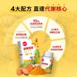 【葡萄王】超極薑黃MAX複方膠囊 60粒(薑黃 胡椒鹼 桑黃)