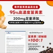 【葡萄王】超極薑黃MAX複方膠囊 60粒x4盒 共240粒(薑黃 胡椒鹼 桑黃)