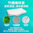 【Lunio】Nooz Ergo Butterfly 蝶形記憶枕2入(護頸/減壓)
