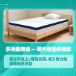 【Lunio】Nooz FlexiRest Trifold Topper 折疊日式床墊(（三折）)