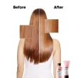 【L’OREAL 巴黎萊雅PRO】絲漾博飽和護色護髮乳200ml
