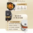 【Philips 飛利浦】星視界透視海星氣炸鍋4.2L(NA322/00)