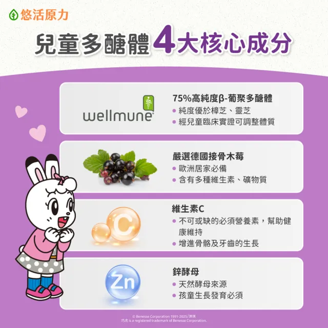 【悠活原力】巧虎聯名小悠活兒童多醣體咀嚼錠x2(30錠/盒 葡聚多醣體 接骨木莓 鋅酵母 維生素)