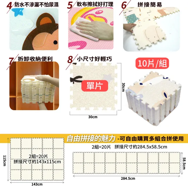 【LOG 樂格】XPE環保無毒巧拼地墊 x10片組-小貓凱奇(每片30x30cm)