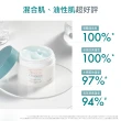 【Avene 雅漾官方直營】買一送一★控油保濕霧光凝凍50ml(油肌/混和肌推薦)