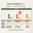 【Naturero 植淨林】私密植淨噴霧系列3入組(20mlx3/任選-日常/加護/特護/舒緩清新/舒爽潔淨)