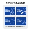 【MIRAE 未來美】專業院線PDRN外泌體頂級護膚組(PDRN外泌體精華液15ml+15ml+PDRN外泌體面膜x2盒)