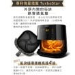 【Philips 飛利浦】熱穿透氣旋數位小黑健康氣炸鍋4.1L(HD9252/91)