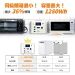 【emirai】沙漠白1500W/1280Wh次世代行動電站EMR1500X戶外、露營攜帶式行動電源(台灣總代理)