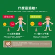 【葡萄王】舒敏優 x5盒 共150粒(靈芝菌絲體 國家健康食品認證)