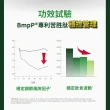 【達摩本草】BmpP®專利山苦瓜胜肽 3入90顆/盒(鍾欣凌推薦、世界專利、添加天然酵母鉻)