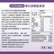 【達摩本草】專利游離葉黃素+C3G花青素 4入60顆/盒(專科醫生推薦、28天提升體內葉黃素)