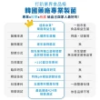 【達摩本草】五國專利300億ABC益生菌 6入組(1入30包）（共180包)