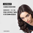 【L’OREAL 巴黎萊雅PRO】絲芮雅活力啟動精粹90ml(新升級/小藍瓶/養髮/控油/頭皮精華/養髮液/頭皮水)