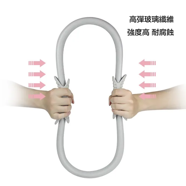 【健身普拉提圈 把手升級】瑜珈圈 瑜珈阻力環 家用瑜珈環 魔力圈(可開背 健身器材 塑形美體 初學者)