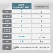 【Arlink】鯨魚箱 29吋行李箱 上掀式行李箱 1:9+37開｜五輪行李箱｜杯架手機架掛勾TSA(行李箱29吋/旅行箱)