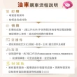 【SYM 三陽】迪爵 125 碟煞 CBS(2025年全新機車)