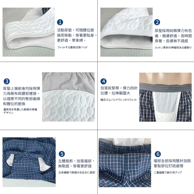 【挪威森林】買一送一男性純棉失禁內褲200CC日本速吸尿用防漏內褲-格紋紳士款(輕中度尿失禁 透氣尿褲)