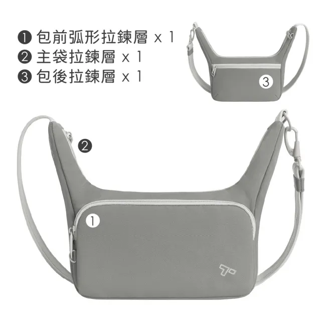【Travelon】美國 Voyages 3層防盜船型斜背包 象灰 / 防盜斜背包 RFID