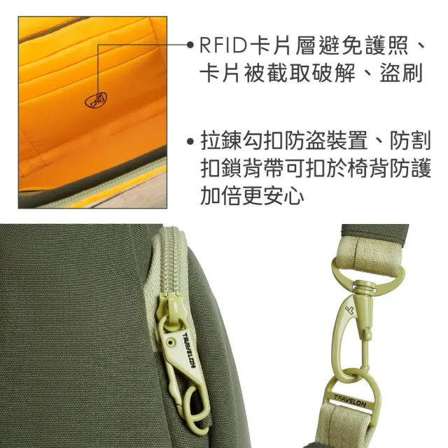 【Travelon】美國 Voyages 3層防盜船型斜背包 酪梨 / 防盜斜背包 RFID