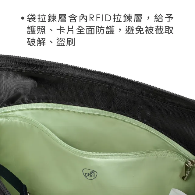 【Travelon】美國 Roam雙層防盜斜背彎月包 墨黑 / 防盜彎月包 RFID