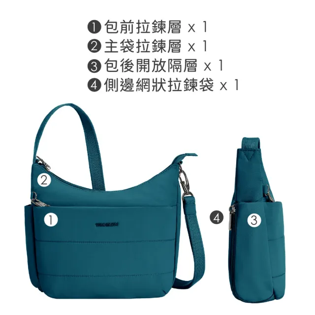【Travelon】美國 Roam雙層防盜斜背彎月包 蔚藍 / 防盜彎月包 RFID