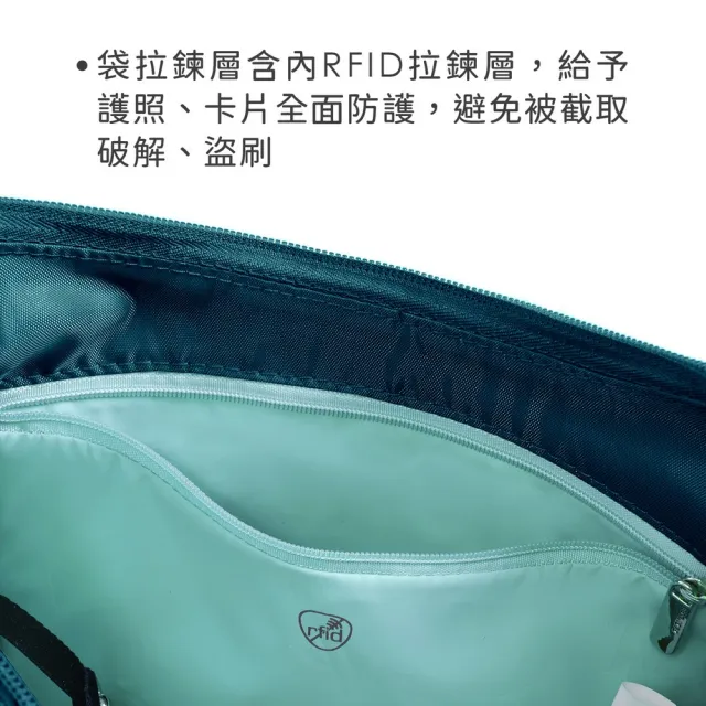 【Travelon】美國 Roam雙層防盜斜背彎月包 蔚藍 / 防盜彎月包 RFID