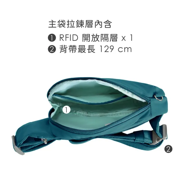 【Travelon】美國 Roam雙層防盜斜背胸包 蔚藍 / 防盜斜背包 防盜胸包 RFID