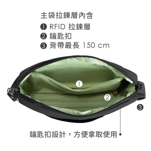 【Travelon】美國 Roam 3層防盜斜背包 墨黑 / 防盜側背包 RFID